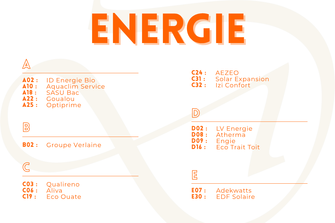 Energie Lorient