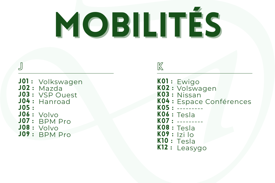 Mobilités Lorient